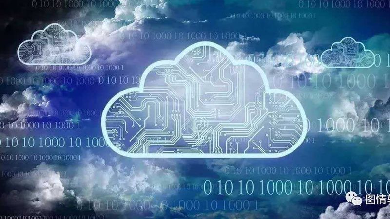 中小企业上云：如何选择合适的方案与价格